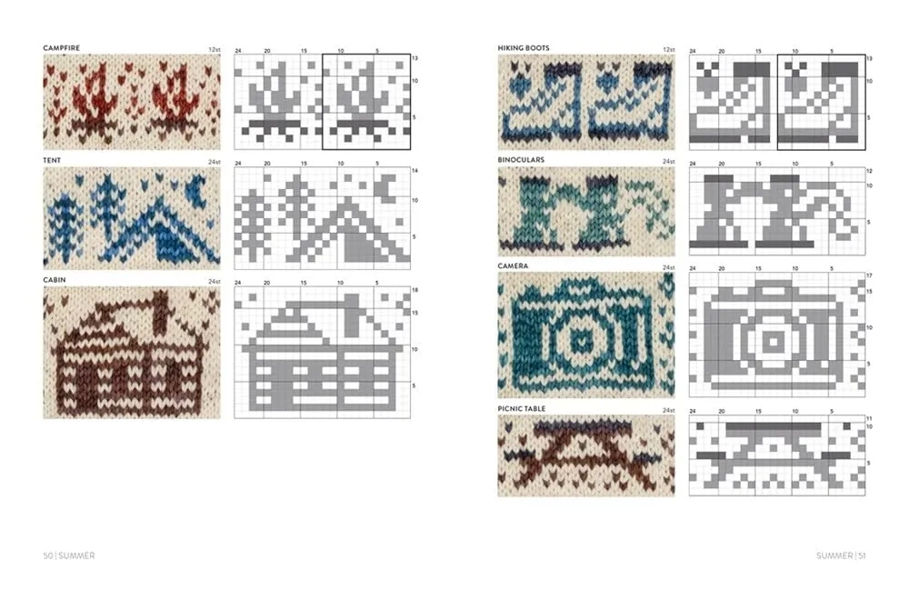 Pacific Knit Co. - The Doodle Knit Directory Book